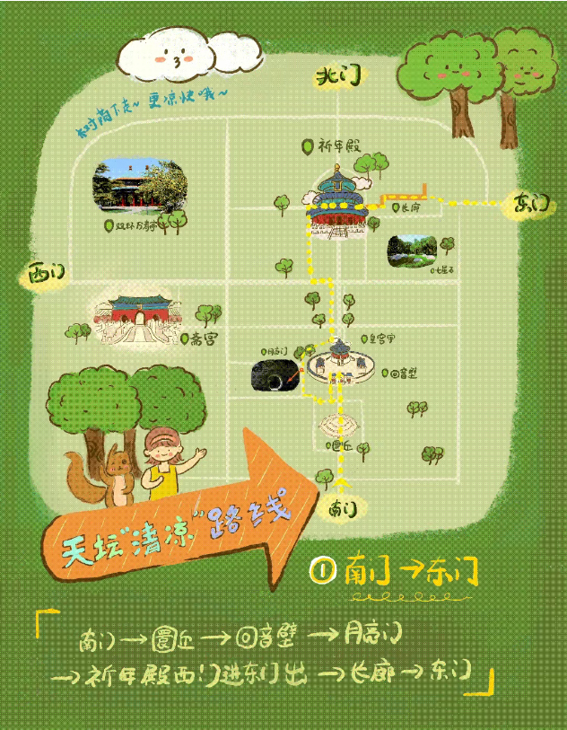 天坛“清凉”游览路线1.png