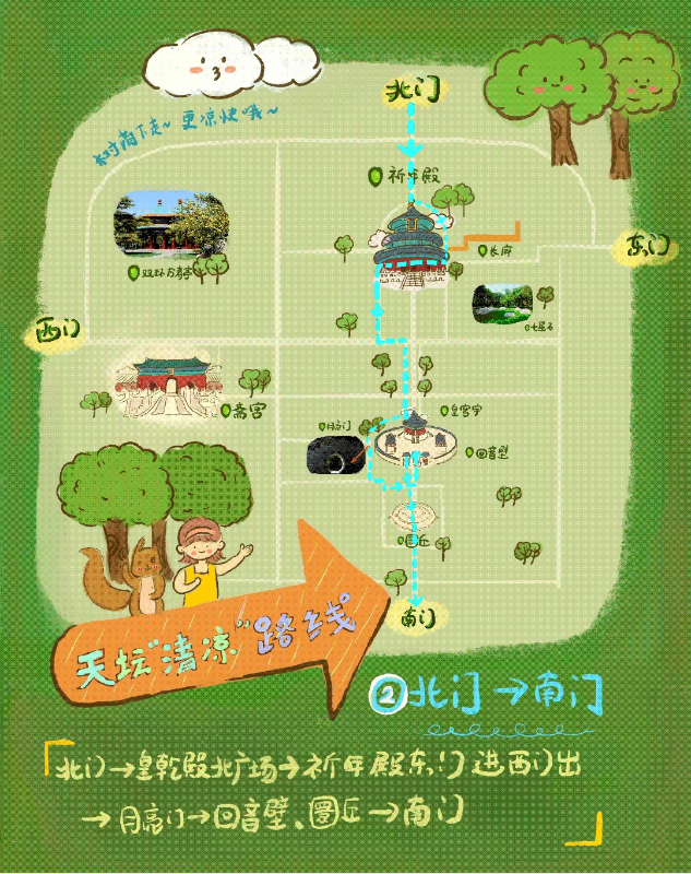 天坛“清凉”游览路线2.png
