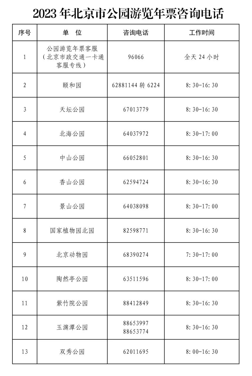 2023年北京市公园游览年票咨询电话