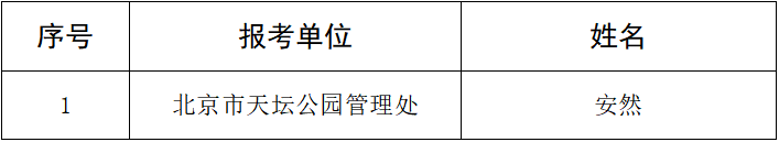 拟聘用人选名单信息.png