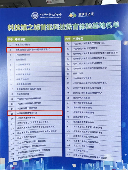 喜讯！国家植物园获评首批科技馆之城科技教育体验基地名单.jpg