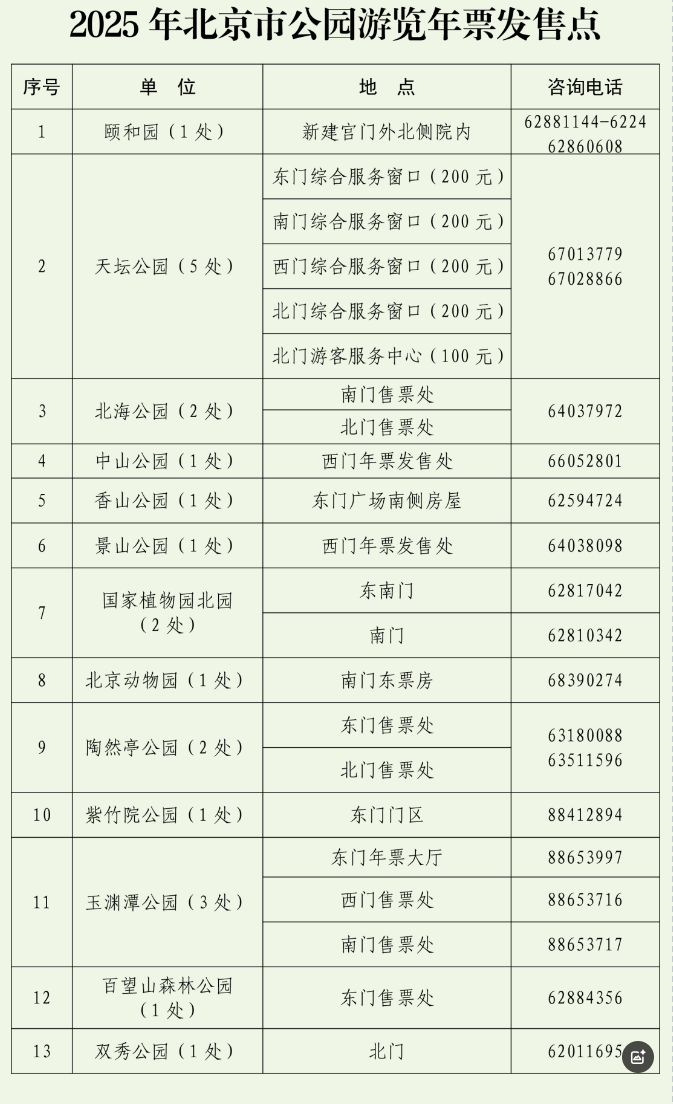 2025年北京市公园游览年票发售公告1.png