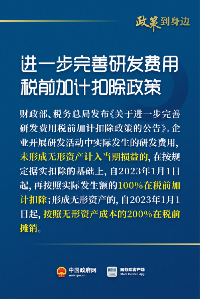 进一步完善研发费用税前加计扣除政策.png