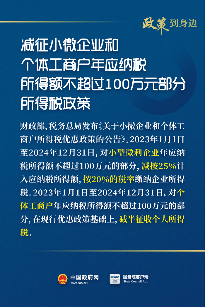 减征小微企业和个体工商户年应缴纳税所得额不超过100万元部分所得税政策.png