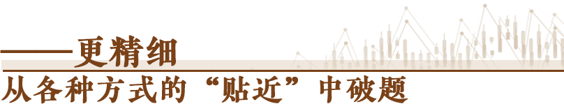 经济随笔丨从七个“更”读懂中国经济