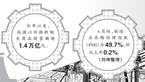 “我们的产品越卖越火啦”