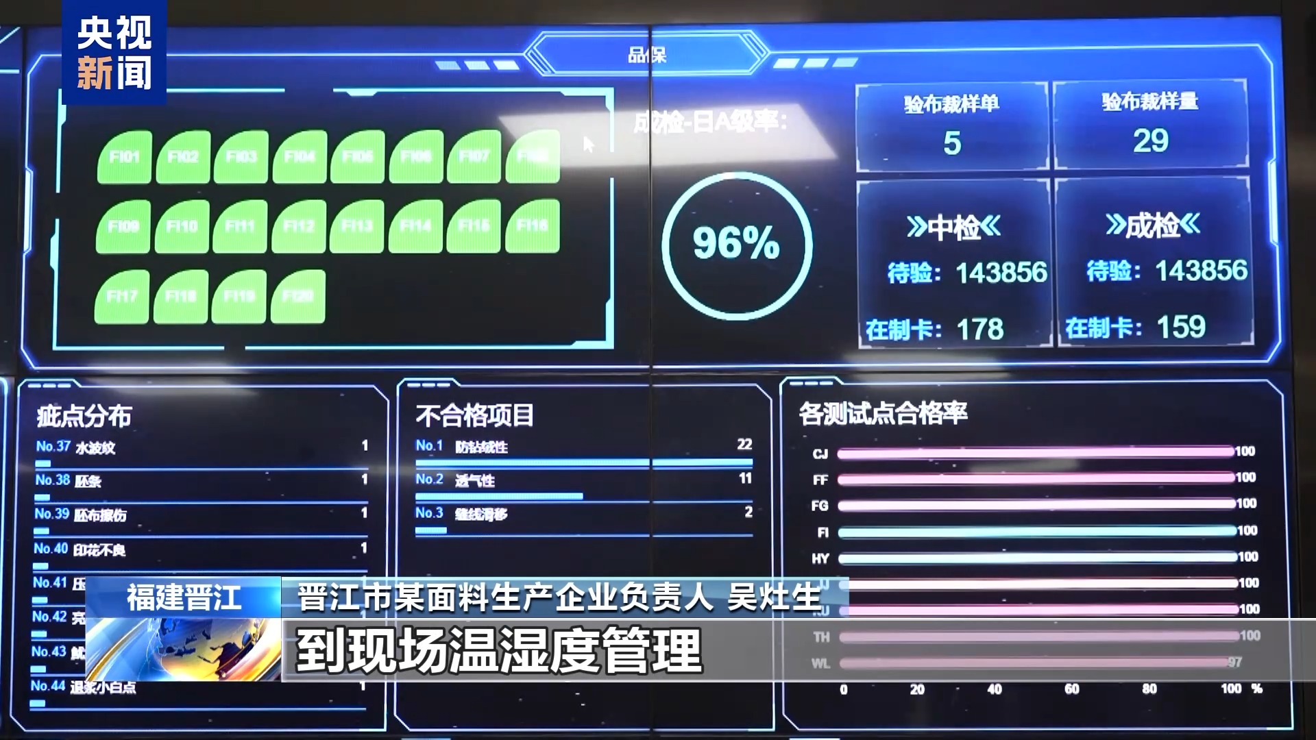 高温“烤”验催热“清凉经济” 避暑秘境+防晒科技走俏