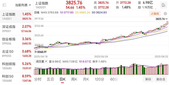 外资重估中国：再平衡下的新机遇